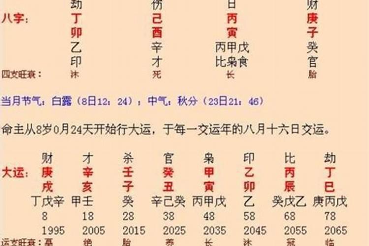 城头土命什么意思