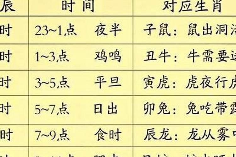 补财库为什么烧150个元宝