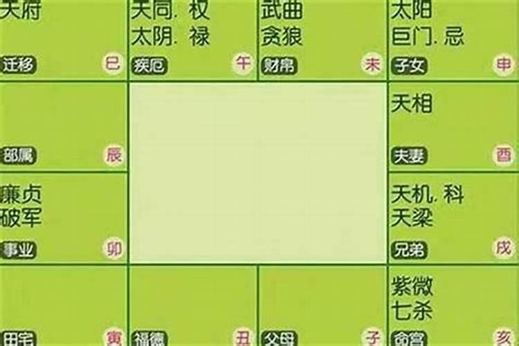 如何给财神爷上贡品？上几盘？每盘几个？多长时间呢？