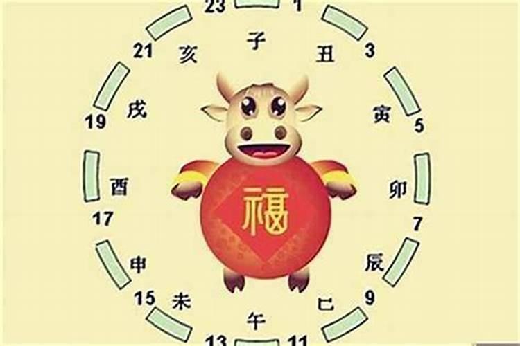 1975年几月 几日几点立春？