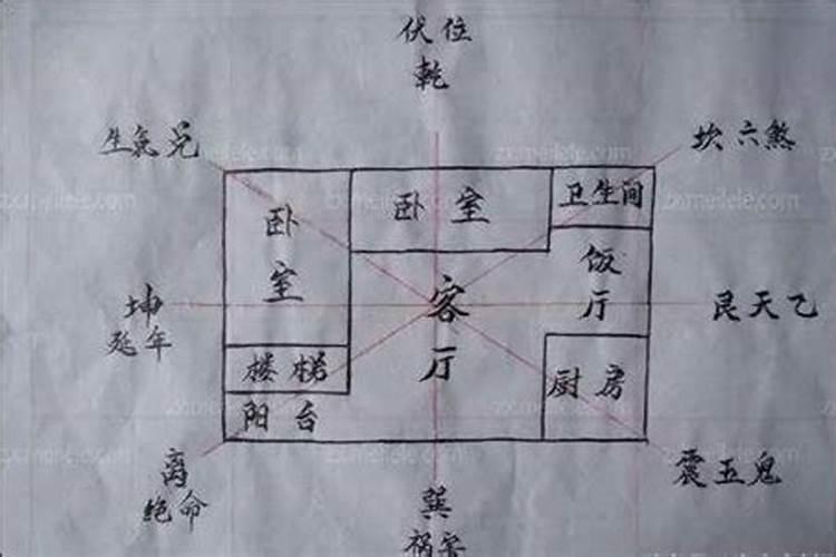 命带天乙贵人是什么意思,有什么性格特征？