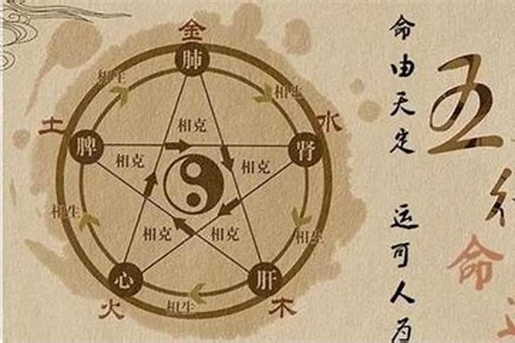 六爻占卜如何看婚姻