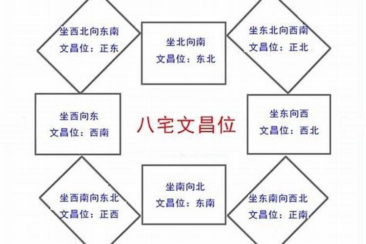 梦见我的情人和别人结婚了
