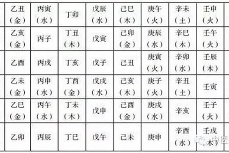 1981年属鸡女2025年运势及运程