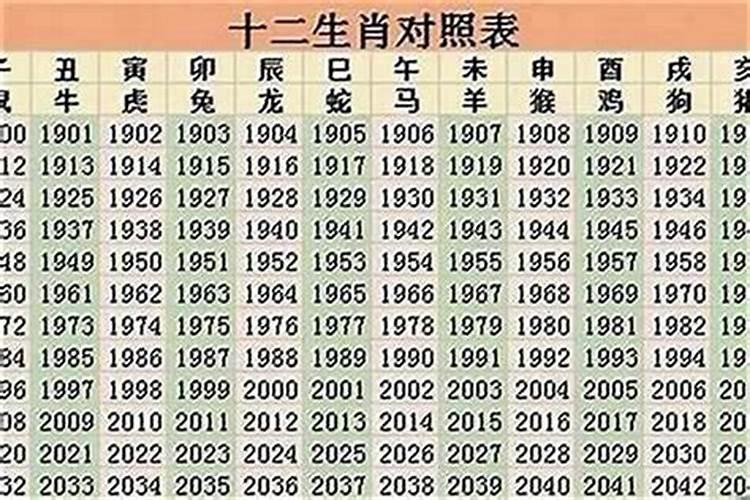 十年大运排盘八字大运流年怎么看？