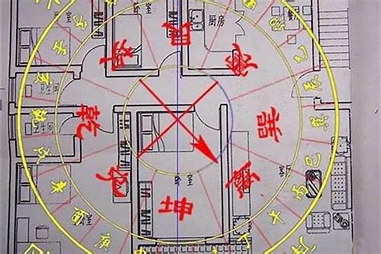 住宅风水决定你的人生运势