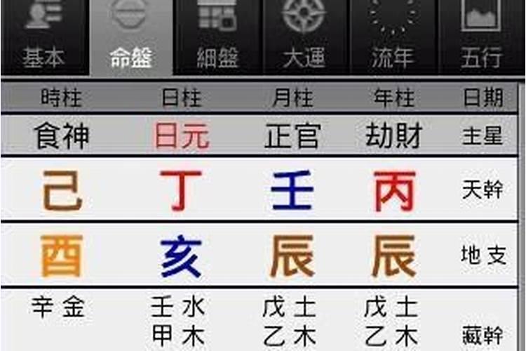 八字中地支半合局是什么意思