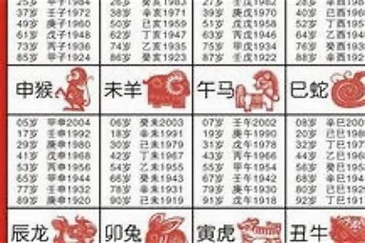 换童子指什么