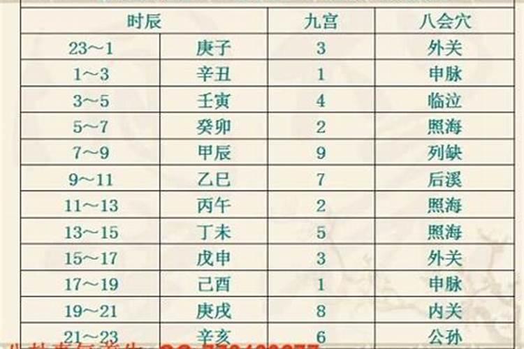 哪个时辰出生的孩子命运最好丑时出生带富贵？