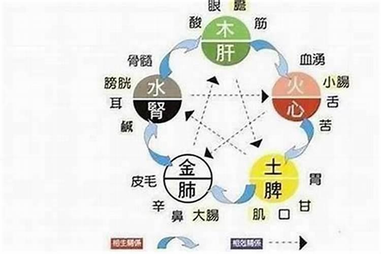 求一篇很短的而且很吓人的鬼故事