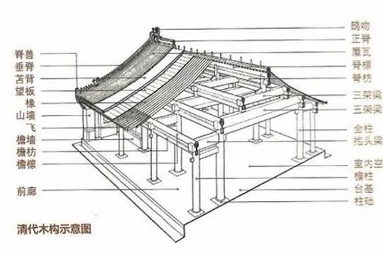 犯太岁是什么意思？