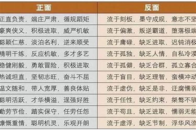 八字中偏官是什么意思 偏官在四柱的含义