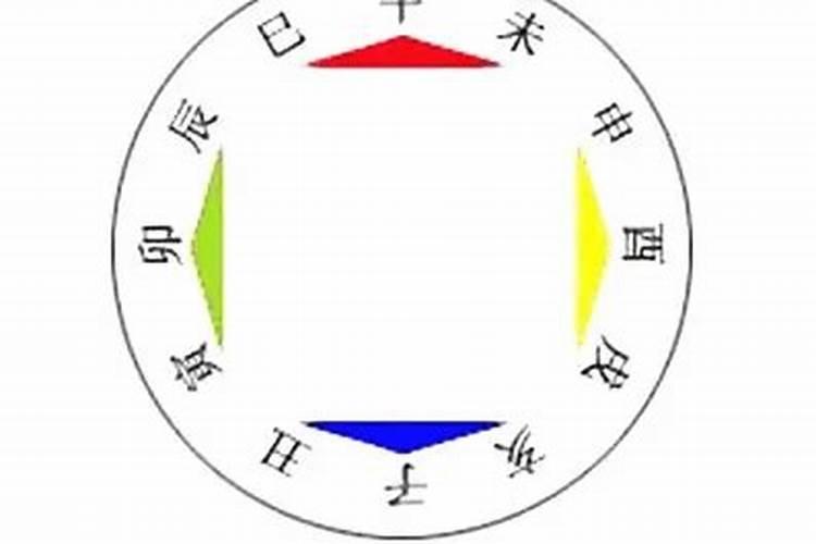 八字地支“三会局”详解,“三合”和“三会”到底谁的力量大？