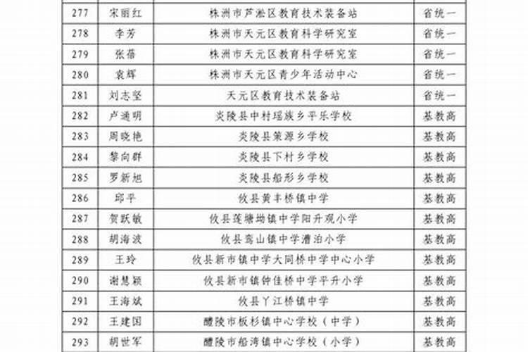2025年各日柱运程