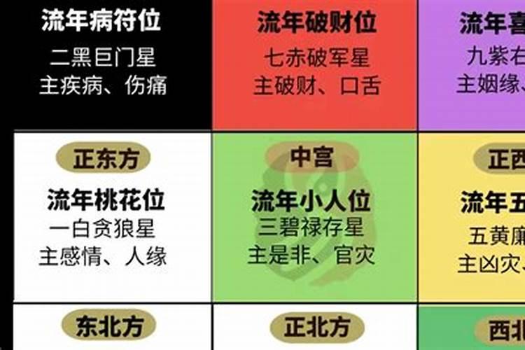 2024年腊月二十六结婚日子好吗办喜事吉利吗