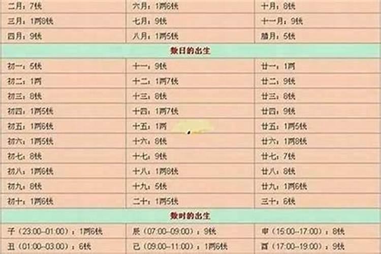 女人手相怎么看婚姻线 婚姻线相交婚姻不和谐？