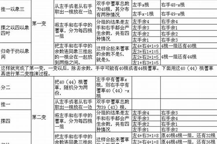 八字看什么人易有牢狱之灾
