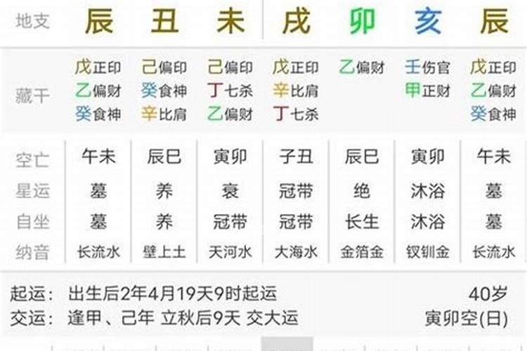 鬼节出生的人是鬼王吗鬼节出生的人好不好