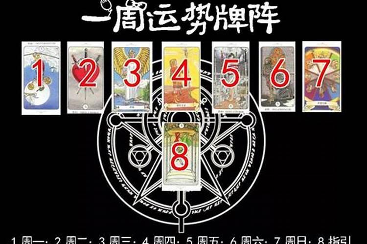 属虎人化解太岁的方法