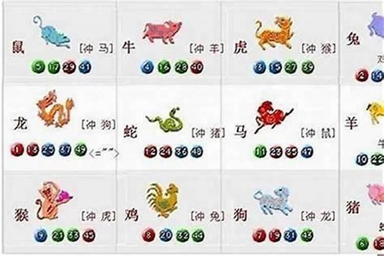 请帮我写份关于虎年,本命年的对联