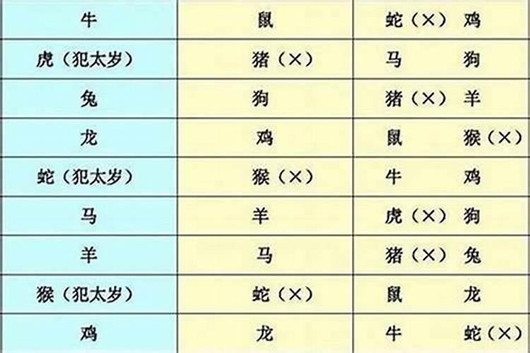梦见自己投胎转世的预兆