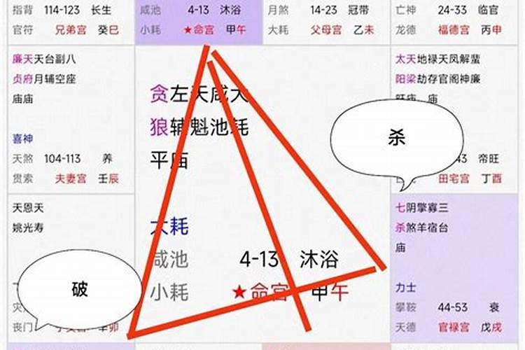 女命紫微七杀在夫妻宫好不好 夫妻宫七杀会离婚吗？