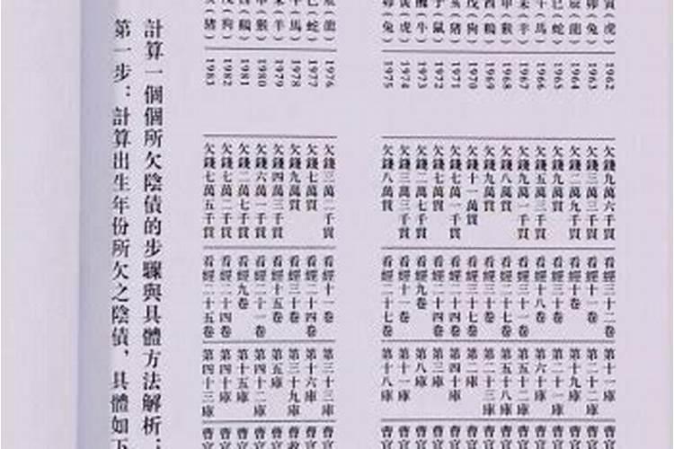 羊犯太岁的年份