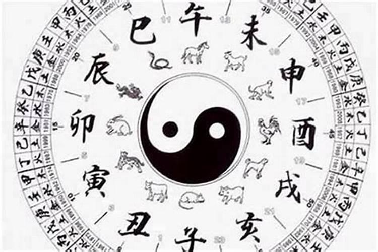 八字轻重查询表
