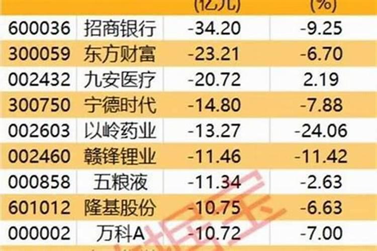 1943年属羊的是什么命