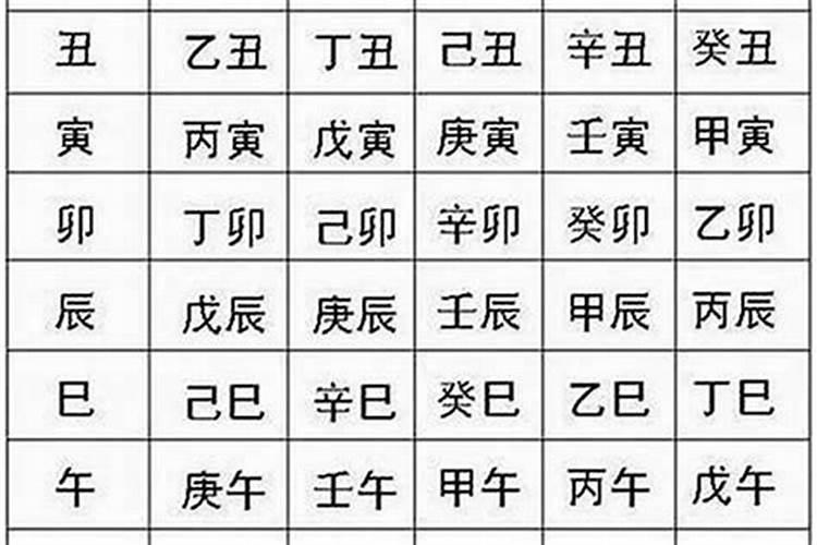 怎么知道八字软硬？