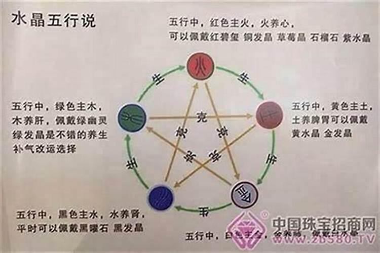 生辰八字中土命缺土怎么办