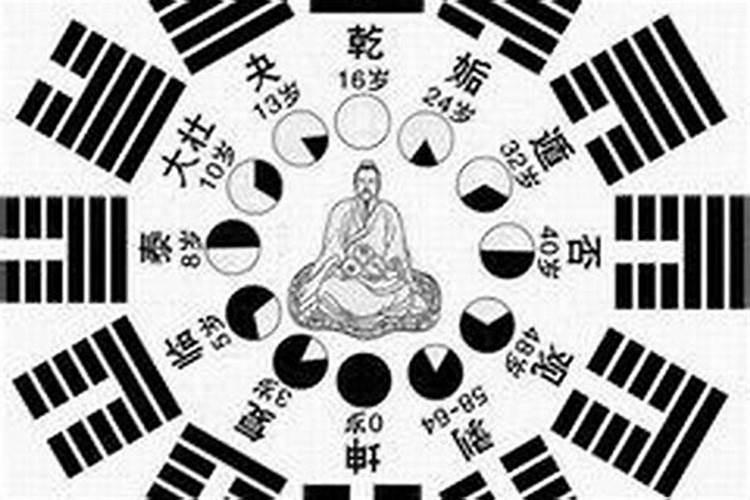 怎么看八字有没有婚煞 财生官杀克身不利姻缘