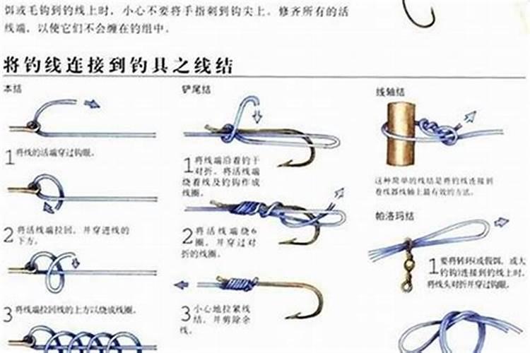 双八字结的用途及优缺点