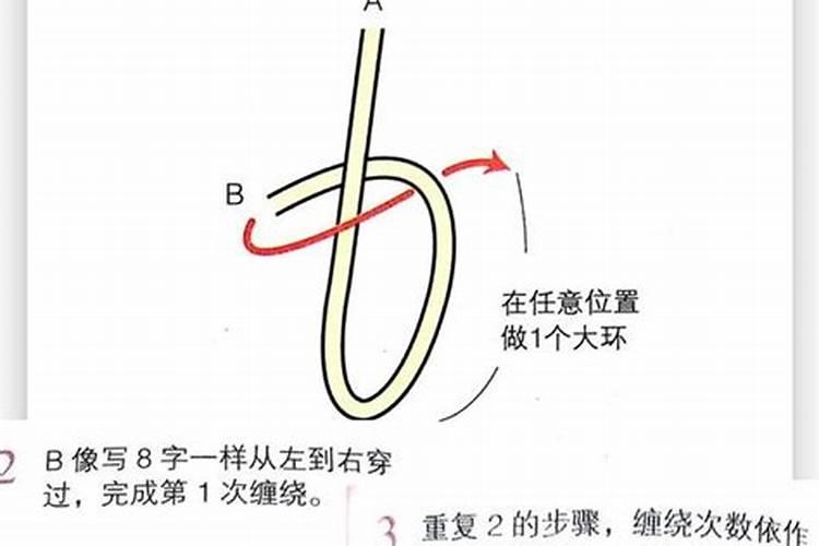 速降绳结打法