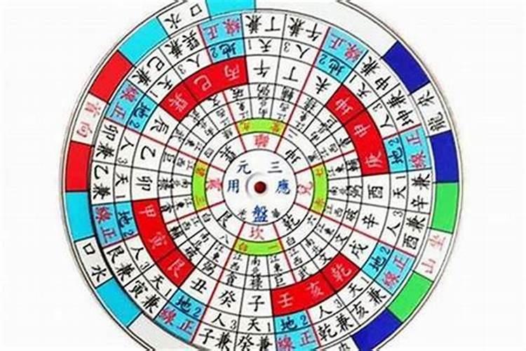 八字蕞坏的6个日柱