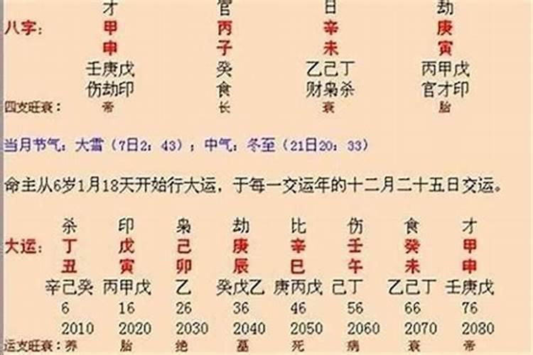 男方女方都属马的 本命年结婚好吗