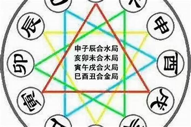 四个七杀女无正官什么意思