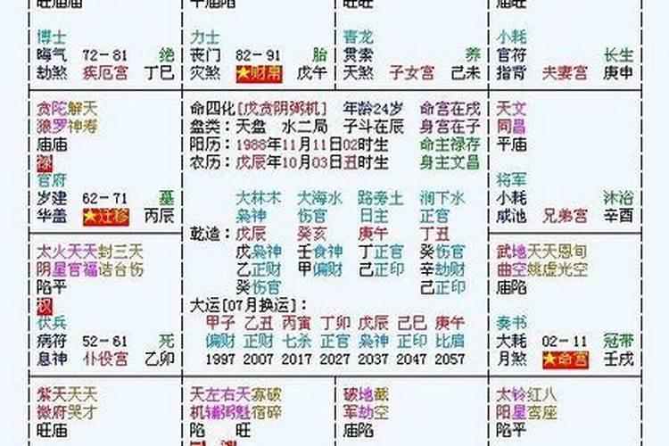单身梦见自己有对象了