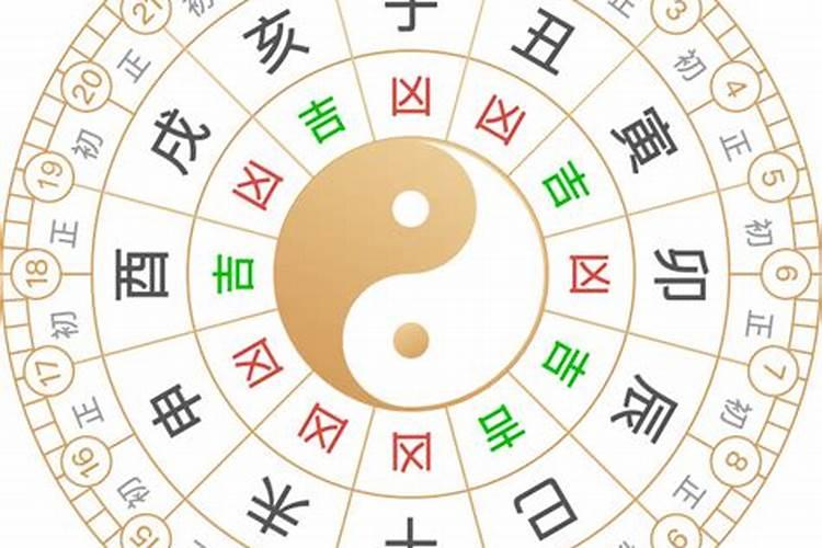孟津白鹤刘秀坟广场上那个算命的要多少钱？