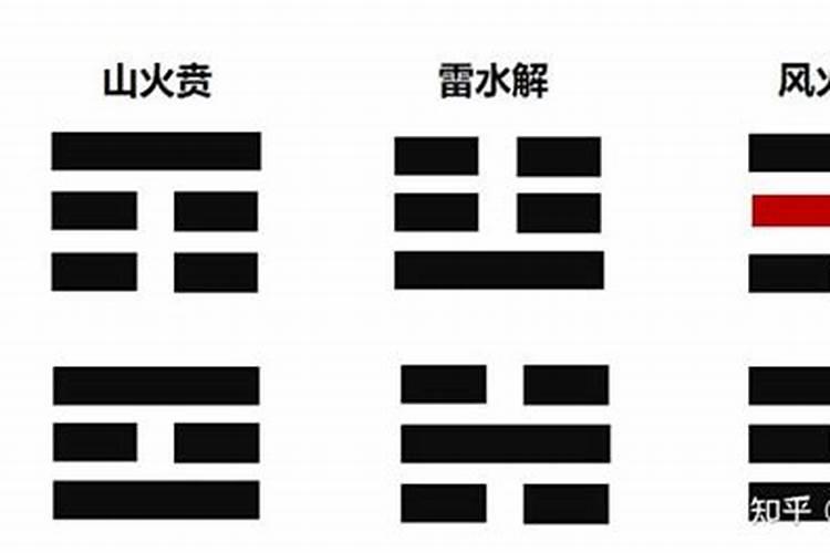 一个男人,婚姻占卜,得山火贲之山雷颐卦,请教吉凶如何？壬辰日,丙子月...