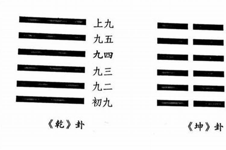 最简单直接的六爻解卦方法