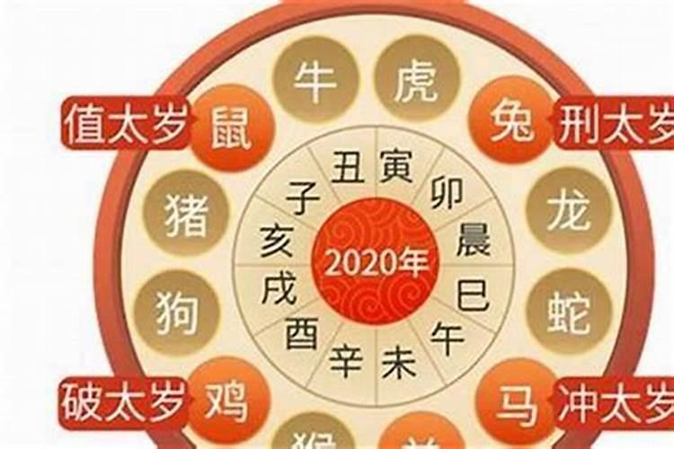 如何改变八字,八字可以改变吗