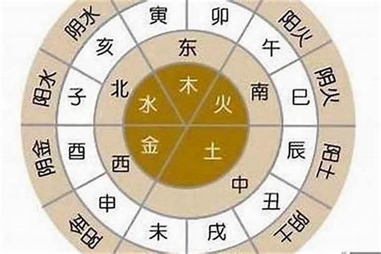 八字:我想问下天干五合里面如果合而不化会是什么影响。