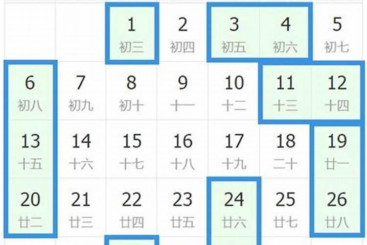 1月出生的属什么生肖？
