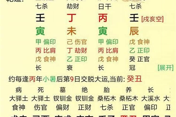 生辰八字最忌讳什么命格