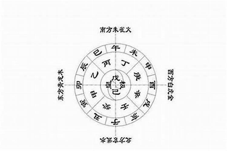 八字最差的命格 八字极弱的命格很惨吗？