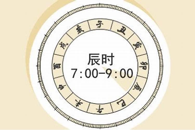 重庆渝北附近有哪些寺庙