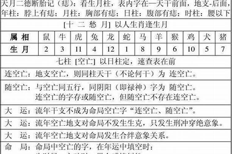 四柱八字看命技巧40条,四柱口诀全部