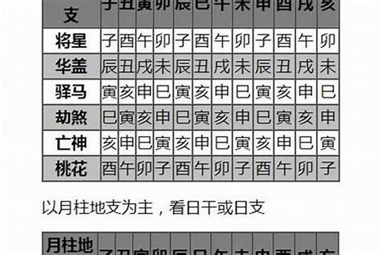 本命年的人财运怎么样