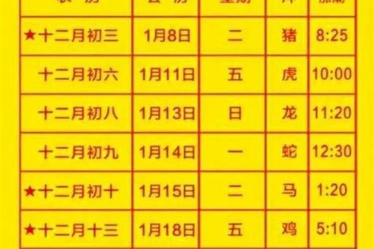 梦见老家房子被拆是什么意思